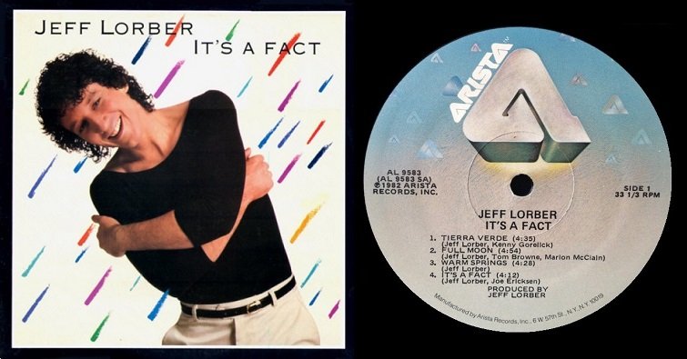 Always There Jeff Lorber